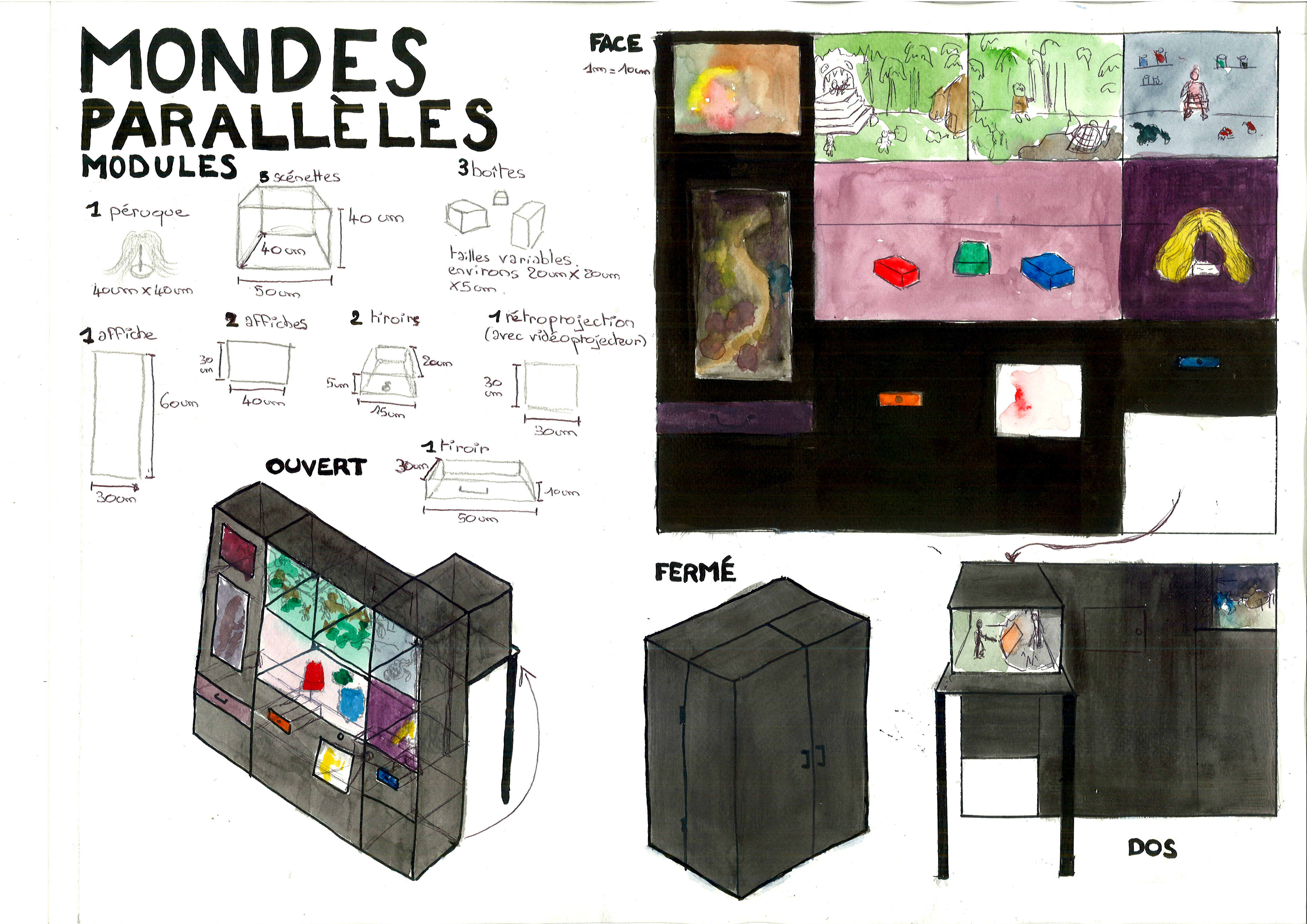 Jeux d